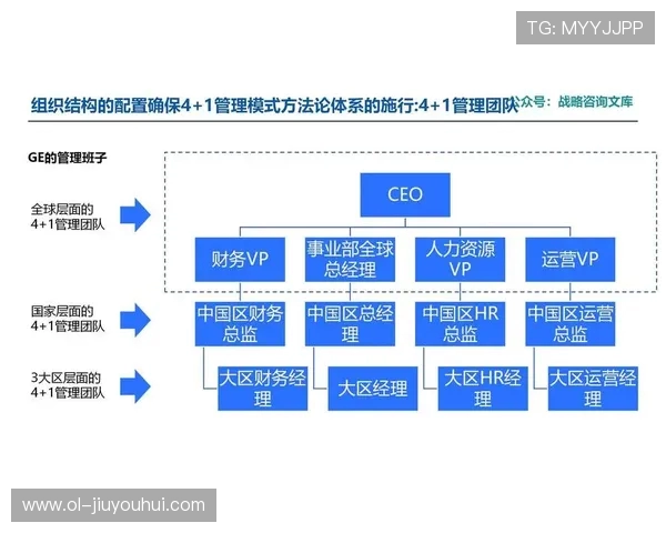 全方位全面解读足球山丘之王游戏规则图解与实战制胜策略深度指南
